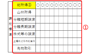 どこ の 民 市町村 額 見る 標準 を 課税 税 固定資産課税台帳とは？閲覧方法や証明書の取得方法、見方について