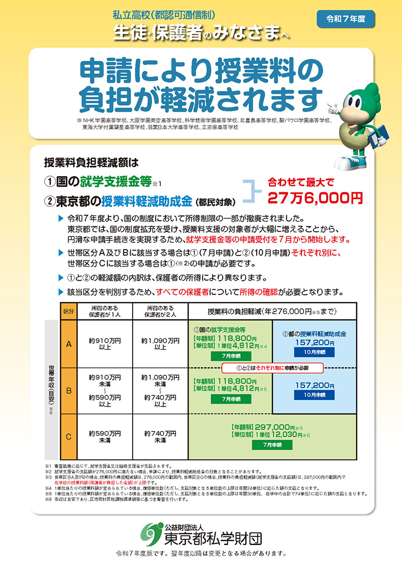 都認可通信制向け パンフレット 表紙