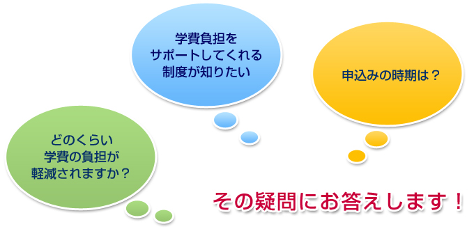 どのくらい学費が負担が軽減されますか？ 学費負担をサポートしてくれる制度が知りたい 申込の時期は？ その疑問にお答えします！
