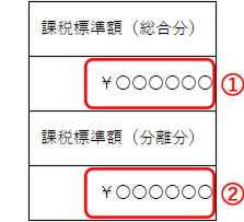 課税標準額（総合分）＋課税標準額（分離分）＝課税標準額
