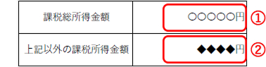 課税総所得金額＋上記以外の課税所得金額＝課税標準額